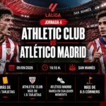 Athletic vs Atlético: San Mamés pone a prueba al invicto de Simeone